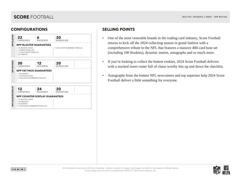 2024 Panini Score Football 6-Pack Blaster Box Image 6