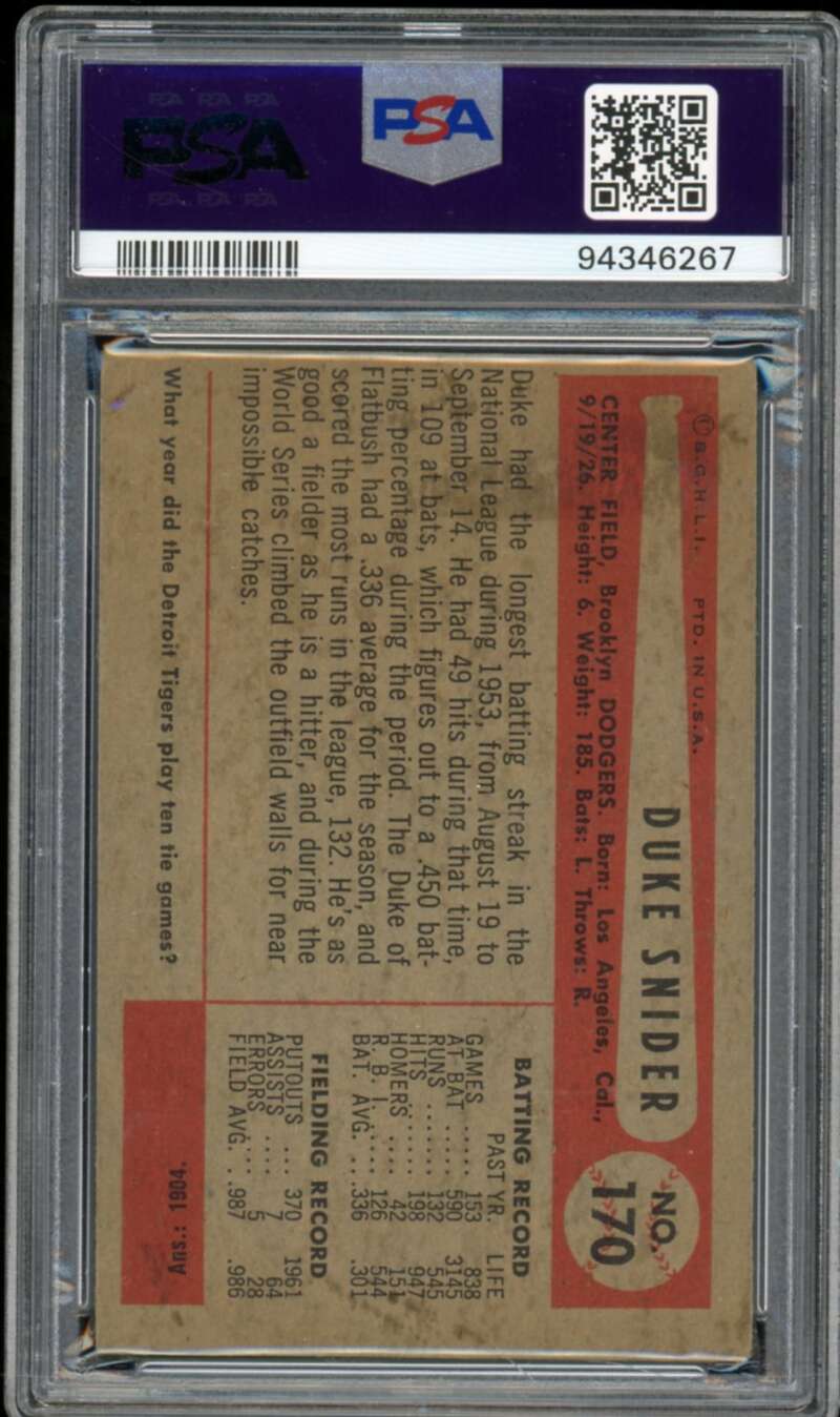 Duke Snider Card 1954 Bowman #170 PSA 2 Image 2