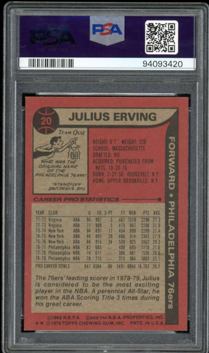 Julius Erving Card 1979-80 Topps #20 PSA 7 Image 2