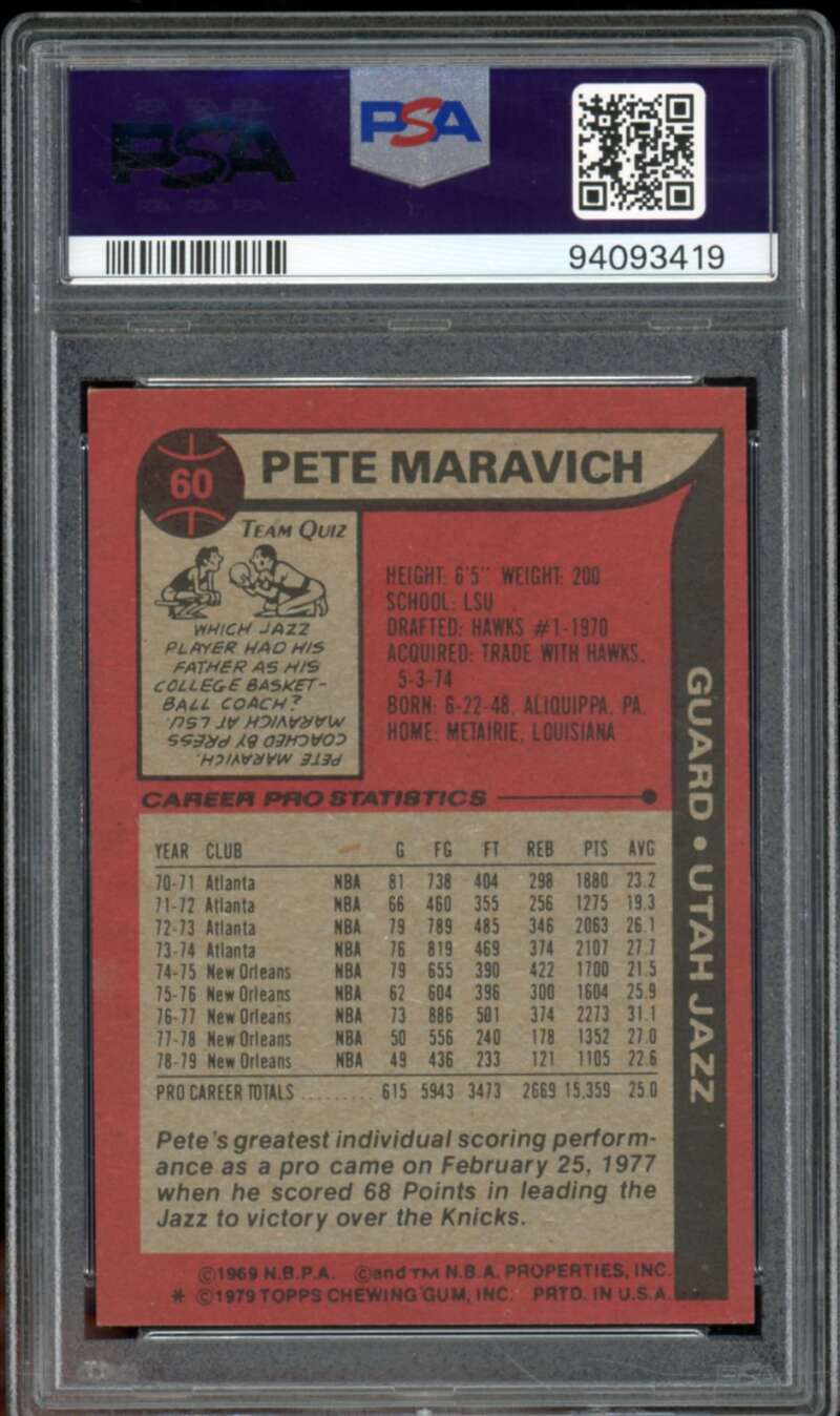 Pete Maravich Card 1979-80 Topps #60 PSA 7 Image 2