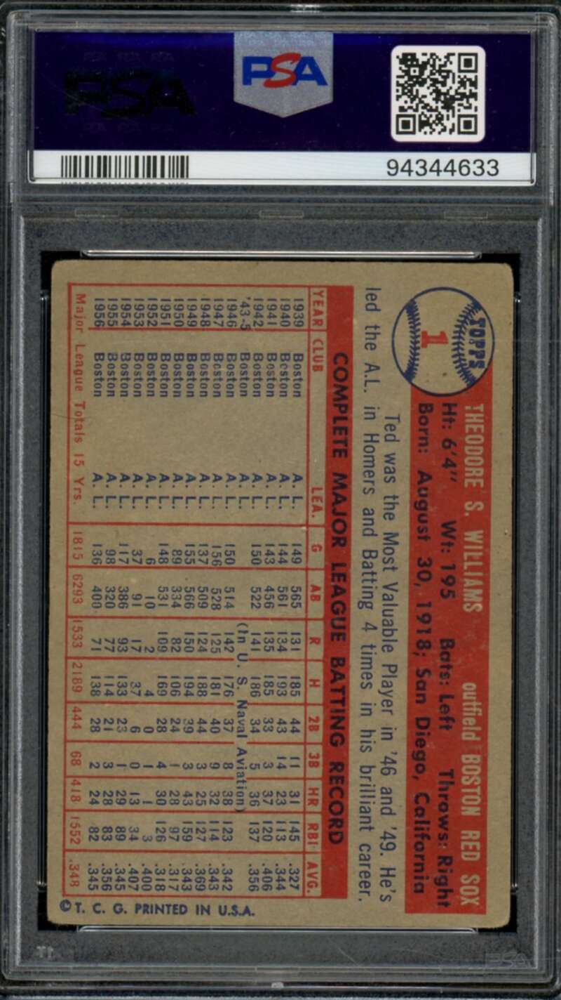 Ted Williams Card 1957 Topps #1 PSA 2 Image 2