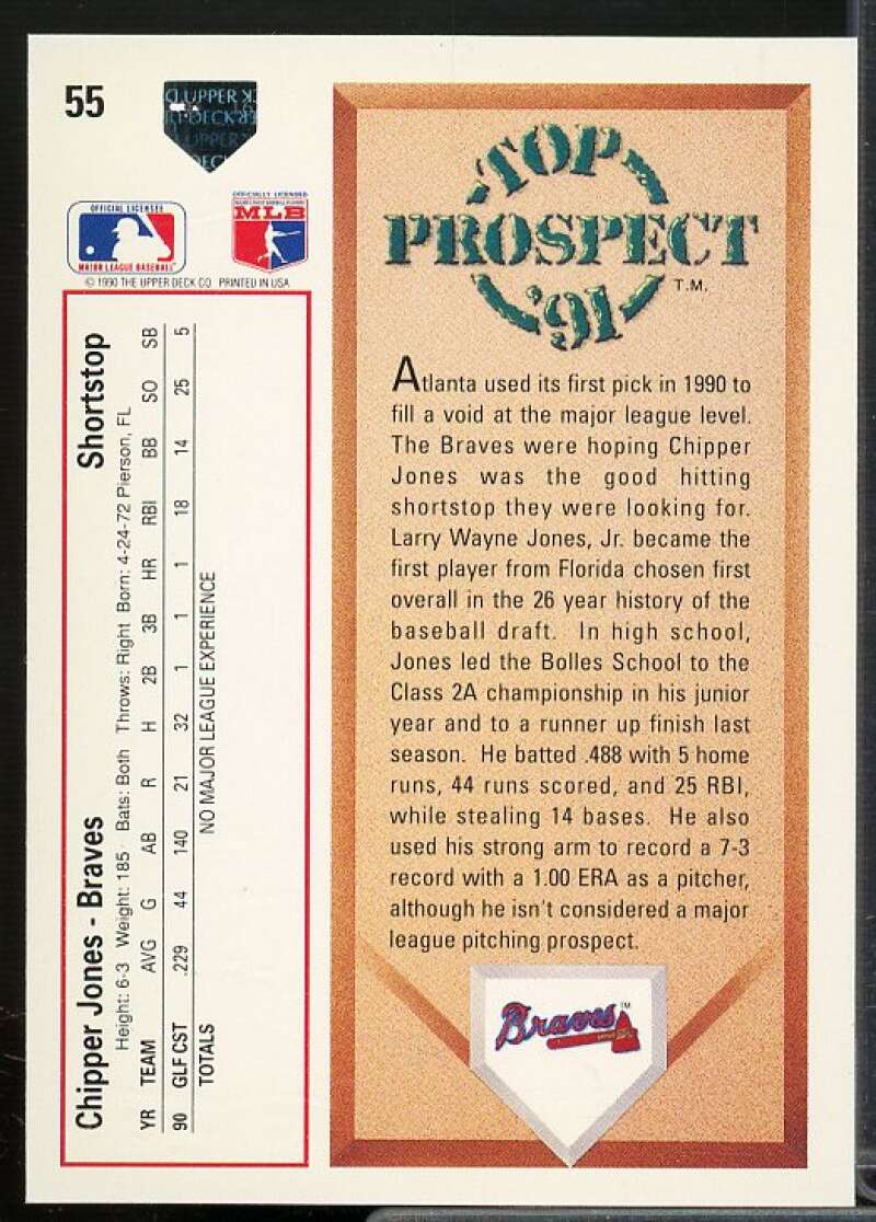 Chipper Jones Rookie Card 1991 Upper Deck #55  Image 2