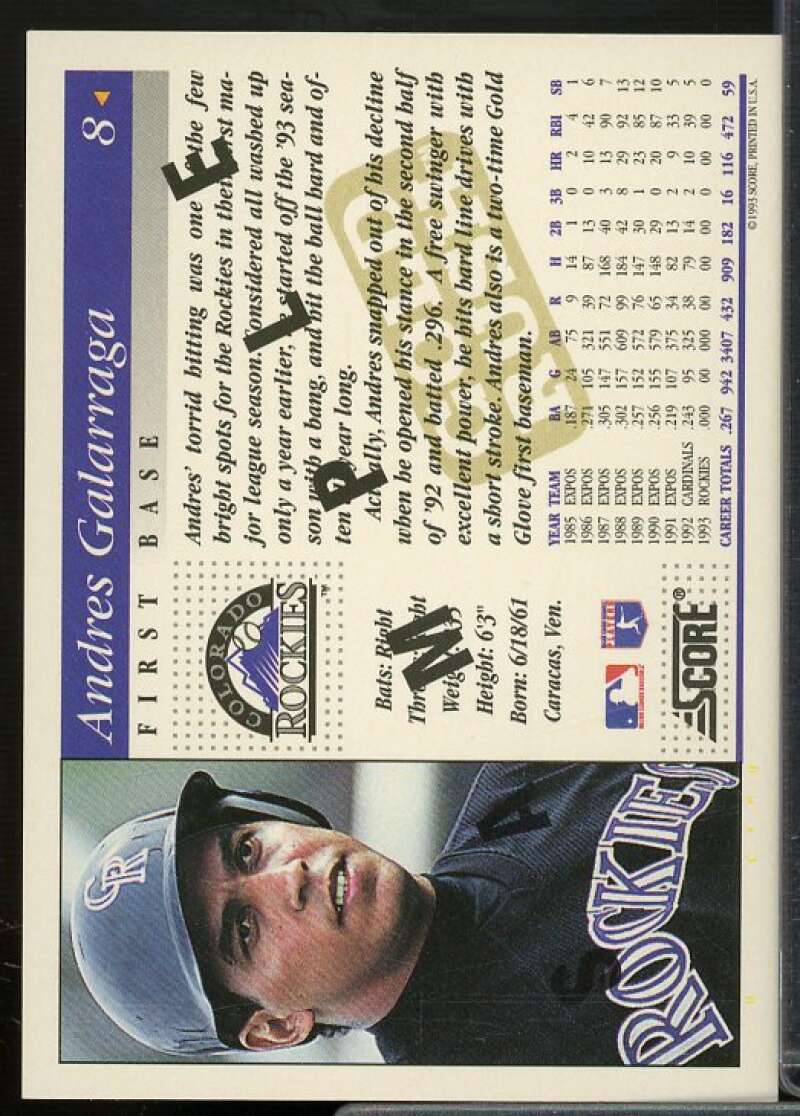 Andres Galarraga Sample Card 1994 Score Gold Rush #8  Image 2