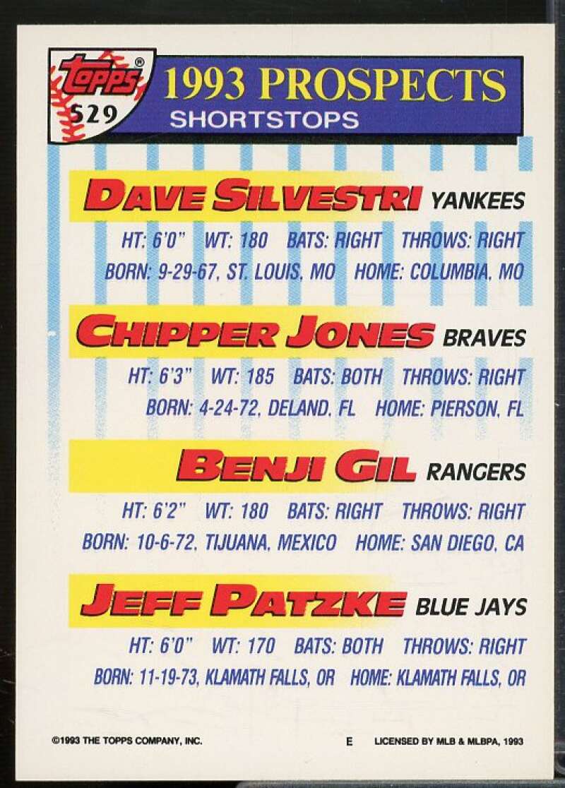 Dave Silvestri/Chipper Jones/Benji Gil/Jeff Patzke Card 1993 Topps #529  Image 2