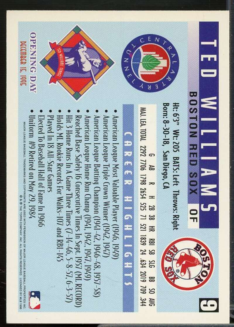 Ted Williams Card 1995 Topps Tunnel Boston Opening Day #9  Image 2