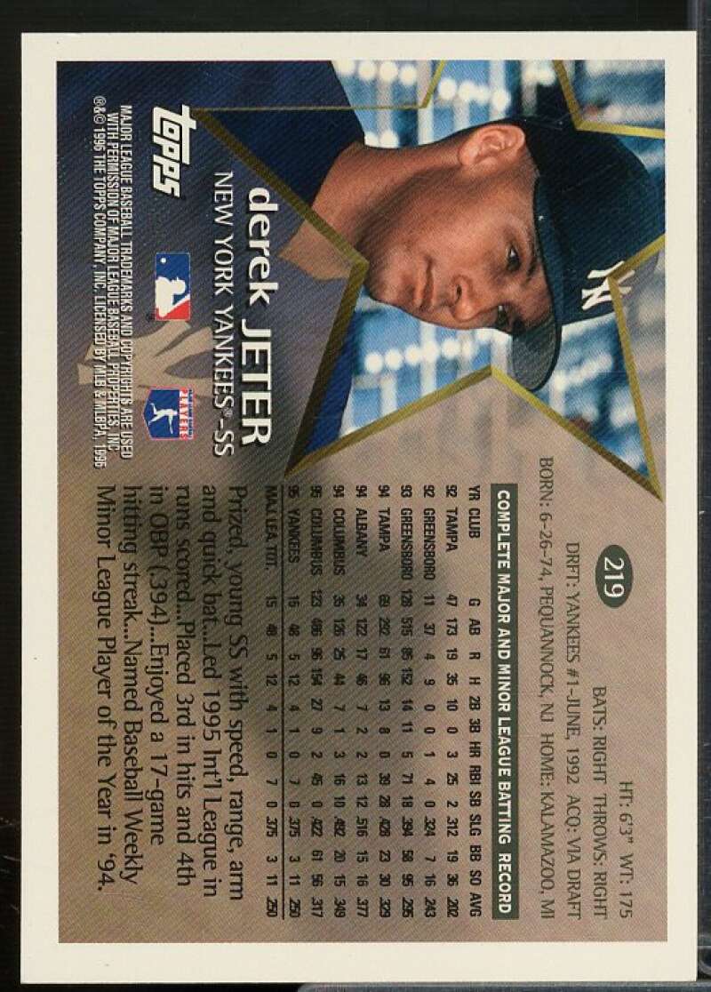 Derek Jeter Future Stars Card 1996 Topps #219  Image 2