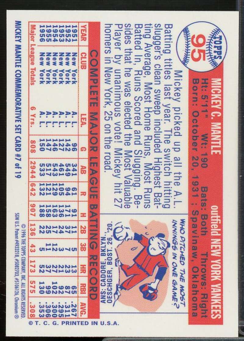 Mickey Mantle 1957 Topps Card 1996 Topps Mantle Finest #7  Image 2