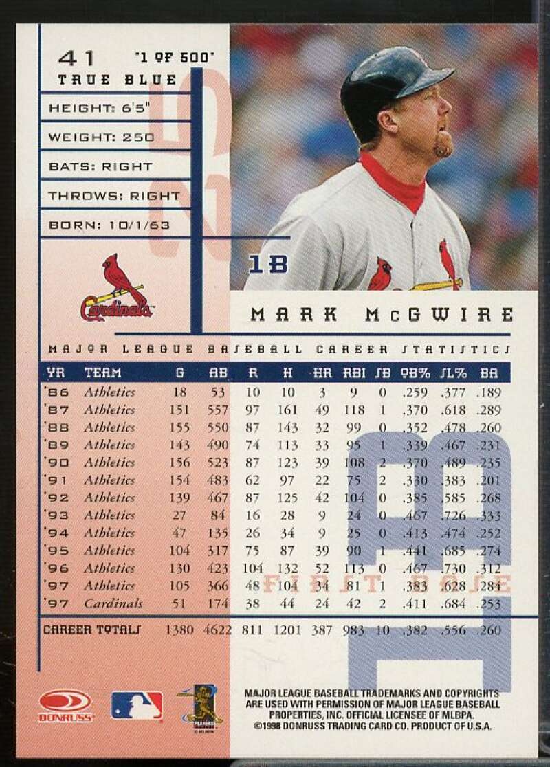 Mark McGwire Card 1998 Leaf Rookies Stars True Blue #41  Image 2