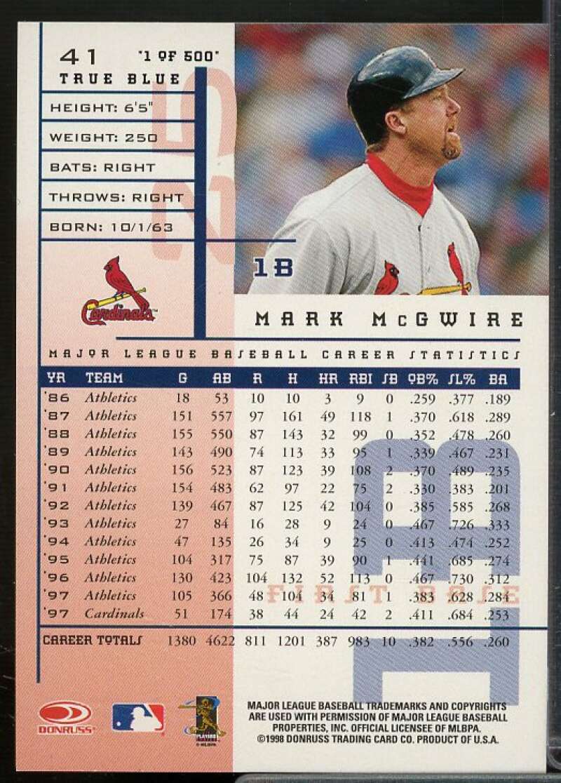 Mark McGwire Card 1998 Leaf Rookies Stars True Blue #41  Image 2