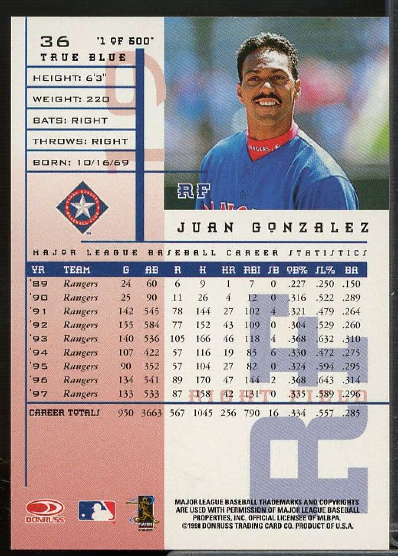 Juan Gonzalez Card 1998 Leaf Rookies Stars True Blue #36  Image 2
