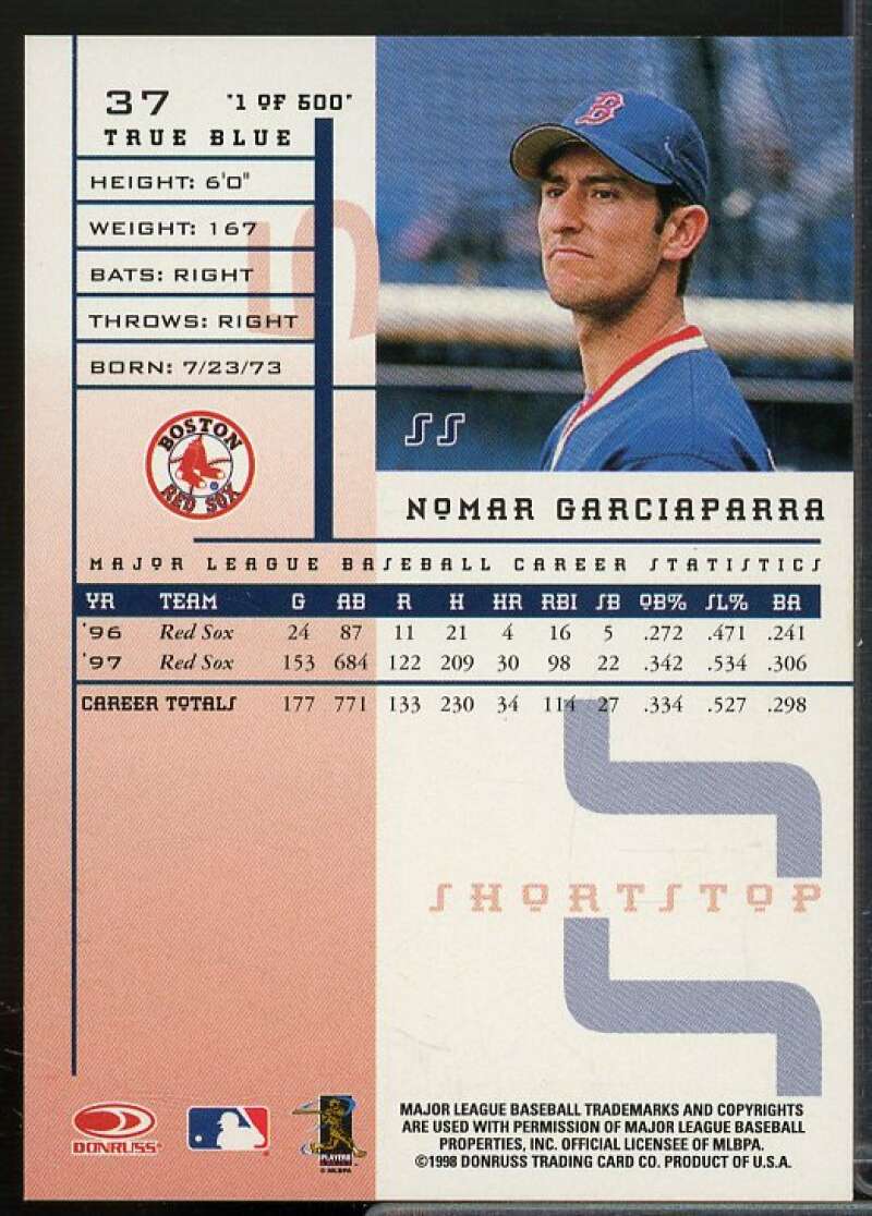 Nomar Garciaparra Card 1998 Leaf Rookies Stars True Blue #37  Image 2