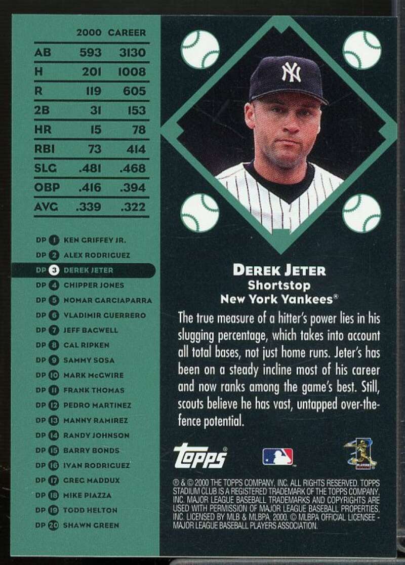 Derek Jeter Card 2001 Stadium Club Diamond Pearls #DP3  Image 2