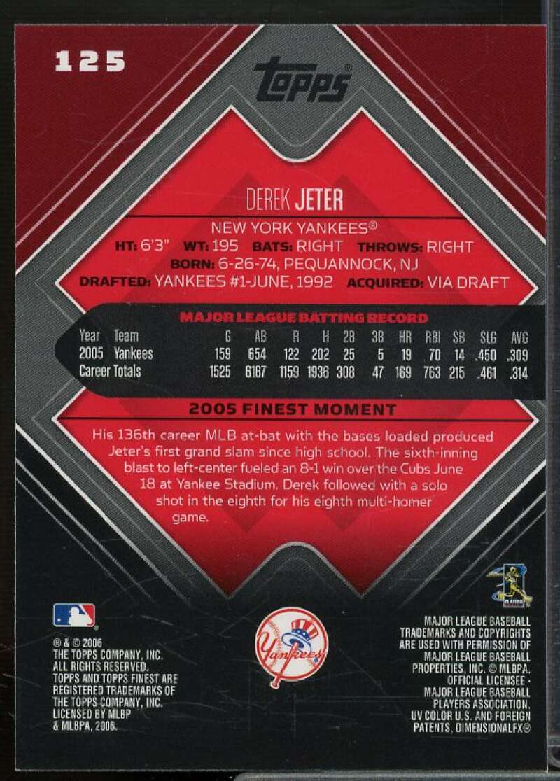 Derek Jeter Card 2006 Finest #125  Image 2