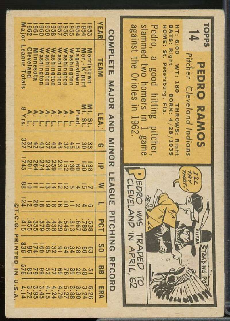 Pedro Ramos Card 2012 Topps Heritage '63 Buybacks #14  Image 2