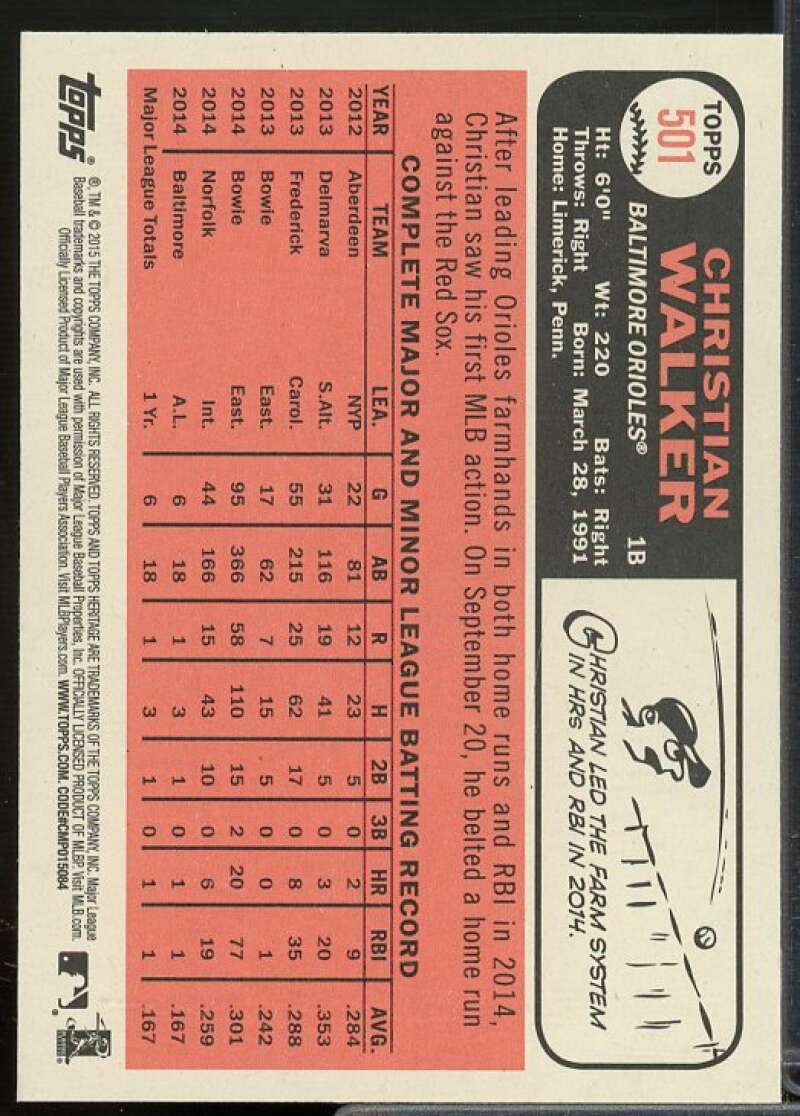 Christian Walker Rookie Card 2015 Topps Heritage #501  Image 2