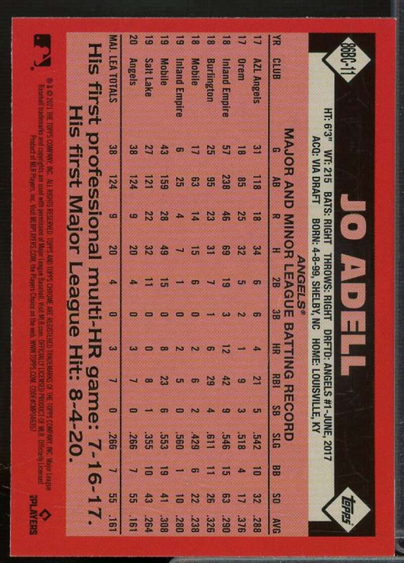 Jo Adell Rookie Card 2021 Topps Chrome '86 Topps #86BC11  Image 2