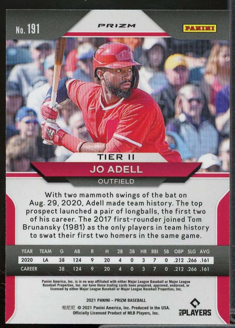 Jo Adell Rookie Card 2021 Panini Prizm Prizms Carolina Blue #191  Image 2