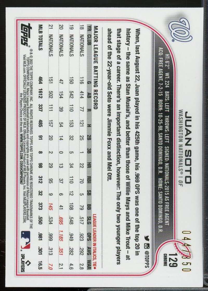 Juan Soto Card 2022 Topps Chrome Magenta Speckle Refractors #129  Image 2