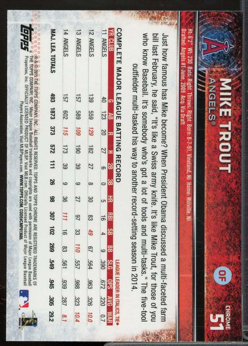 Mike Trout Card 2015 Topps Chrome #51  Image 2