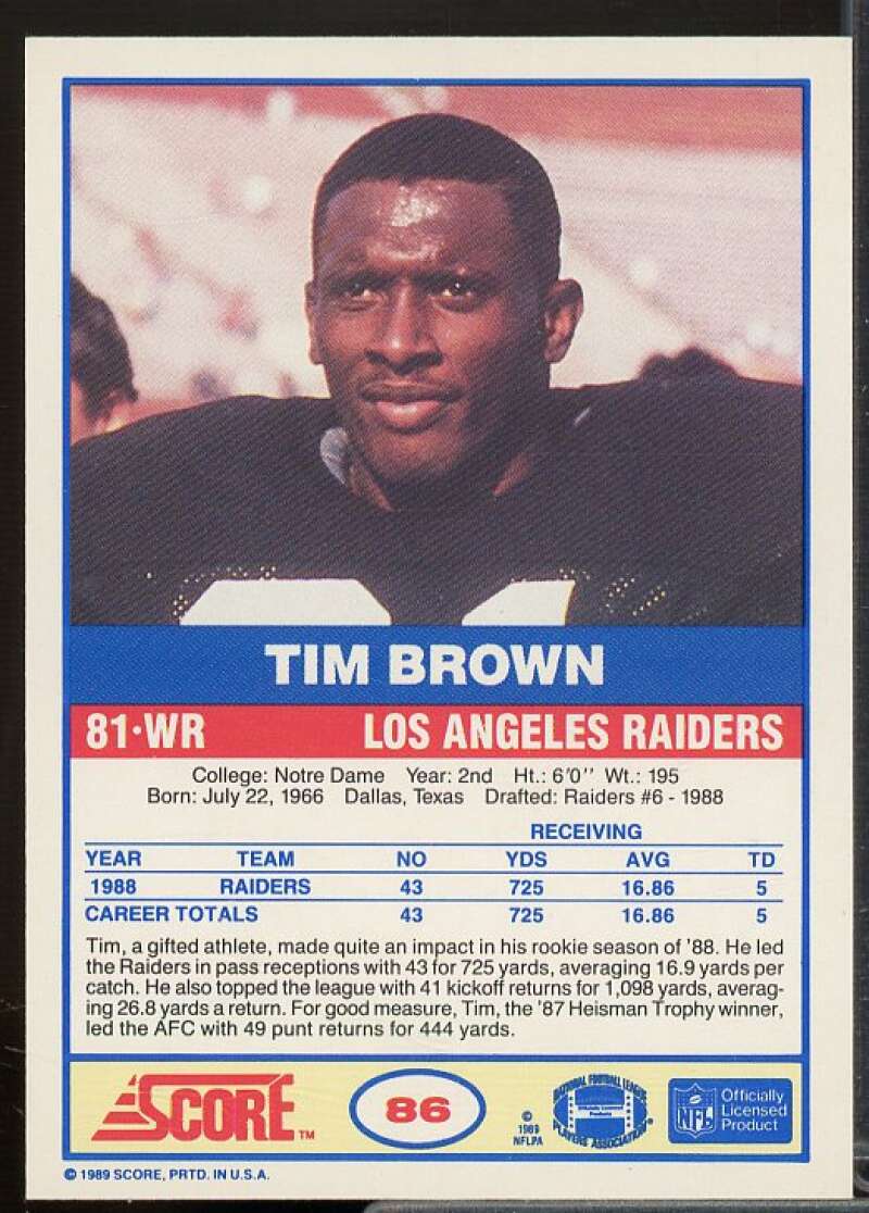 Tim Brown Rookie Card 1989 Score #86  Image 2