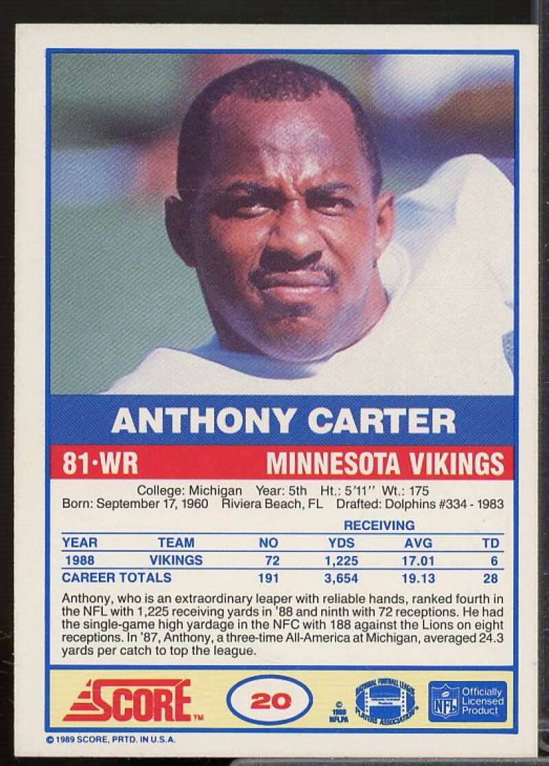 Anthony Carter Card 1989 Score #20  Image 2