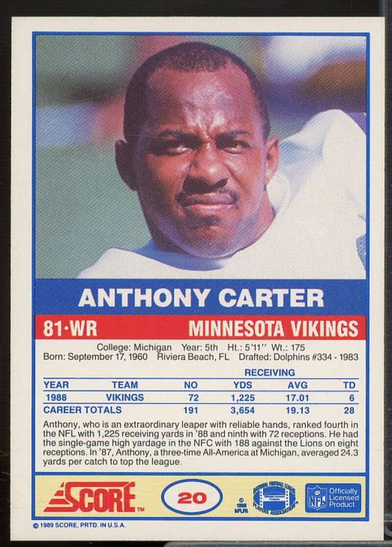 Anthony Carter Card 1989 Score #20  Image 2