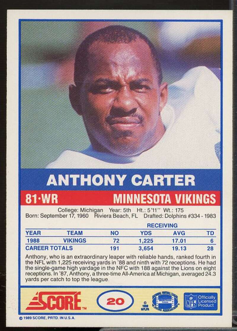 Anthony Carter Card 1989 Score #20  Image 2