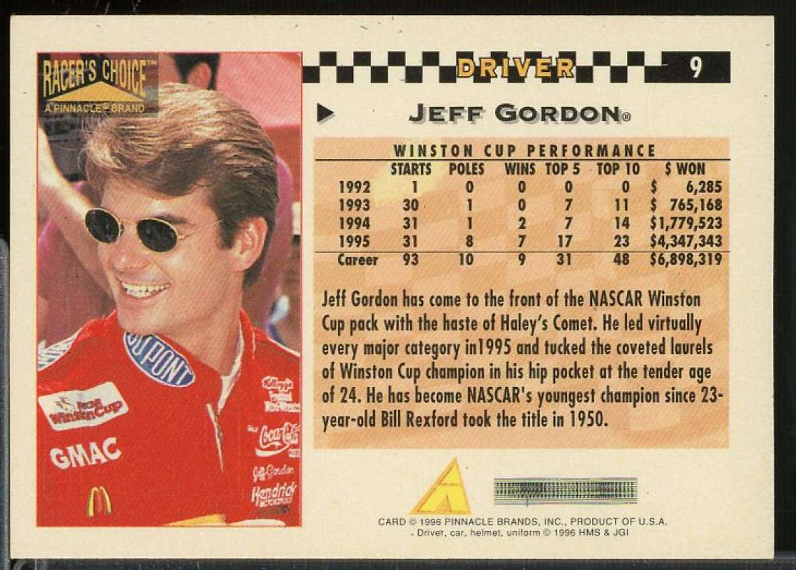 Jeff Gordon Card 1996 Racer's Choice #9  Image 2