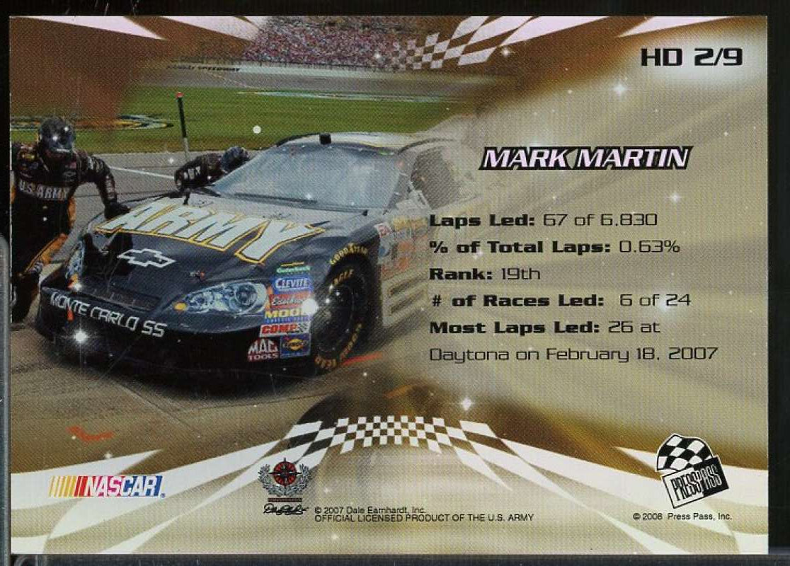 Mark Martin Card 2008 Press Pass Eclipse Hyperdrive #HP2  Image 2