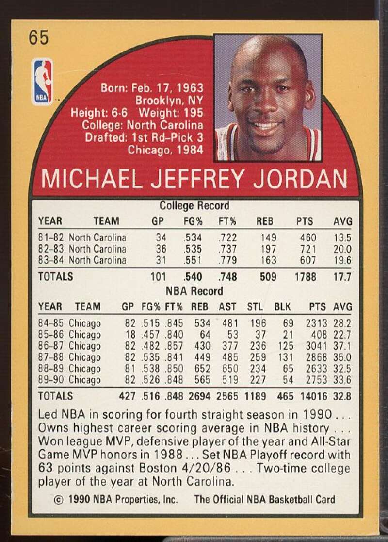 Michael Jordan Card 1990-91 Hoops #65  Image 2