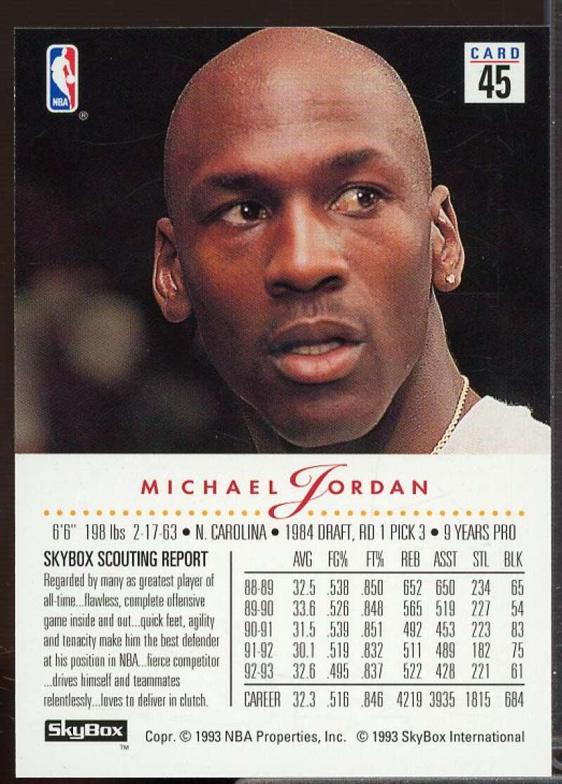 Michael Jordan Card 1993-94 SkyBox Premium #45  Image 2