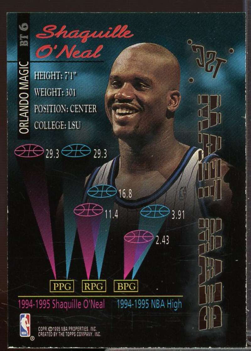 Shaquille O'Neal Card 1995-96 Stadium Club Beam Team #B6  Image 2