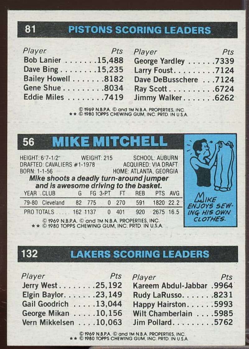 132 K.Abdul-Jabbar TL/56 Mike Mitchell/81 Terry Tyler TL Card 1980-81 Topps #43  Image 2