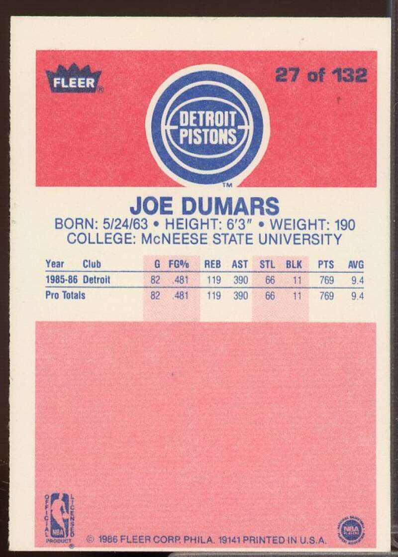 Joe Dumars Rookie Card 1986-87 Fleer #27  Image 2