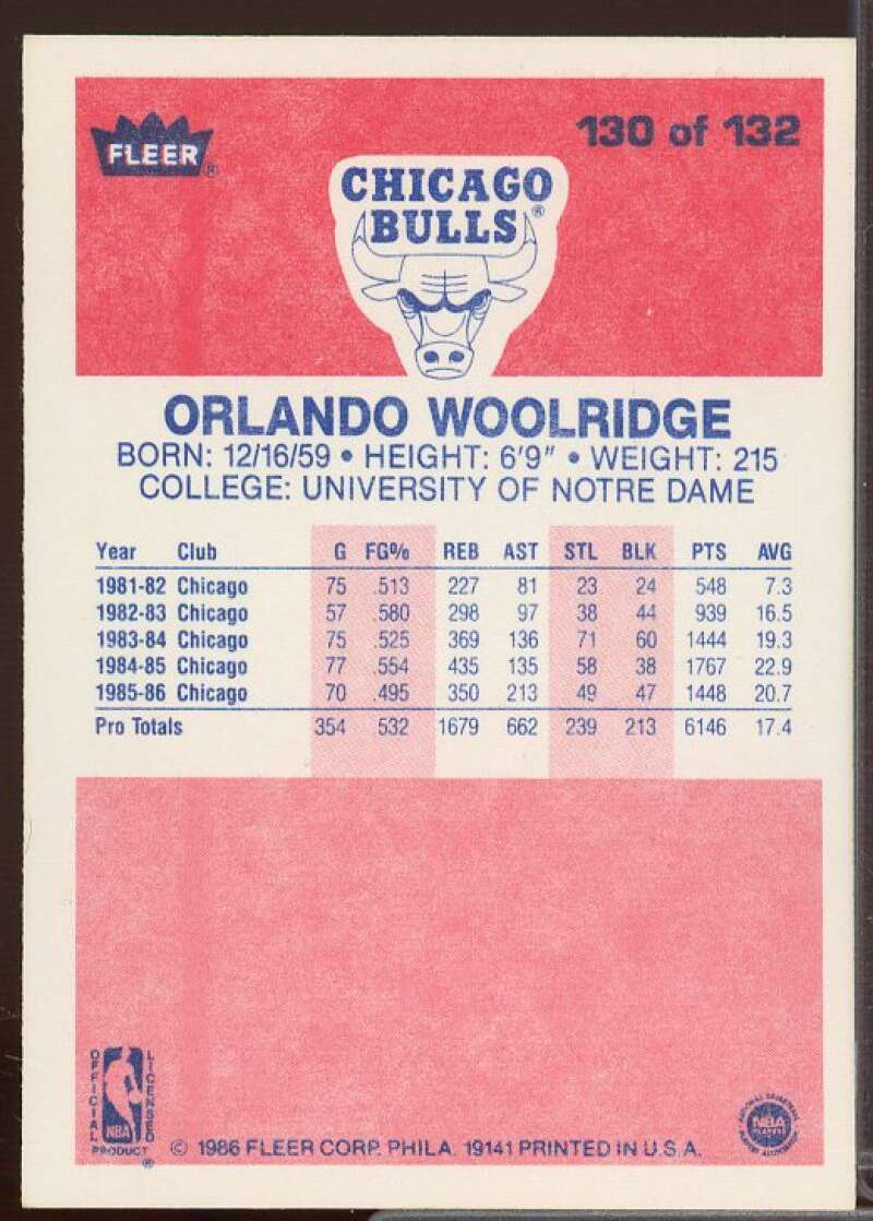 Orlando Woolridge Rookie Card 1986-87 Fleer #130  Image 2