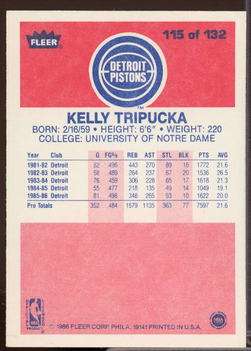 Kelly Tripucka Rookie Card 1986-87 Fleer #115  Image 2