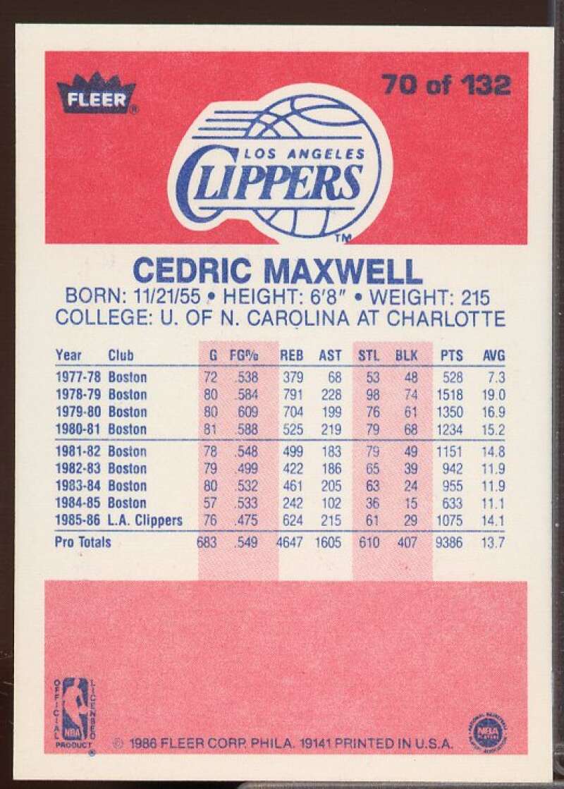 Cedric Maxwell Card 1986-87 Fleer #70  Image 2