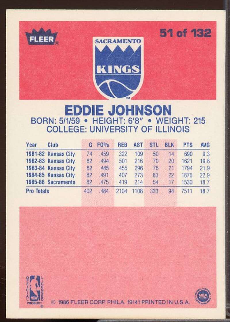 Eddie Johnson Rookie Card 1986-87 Fleer #51  Image 2