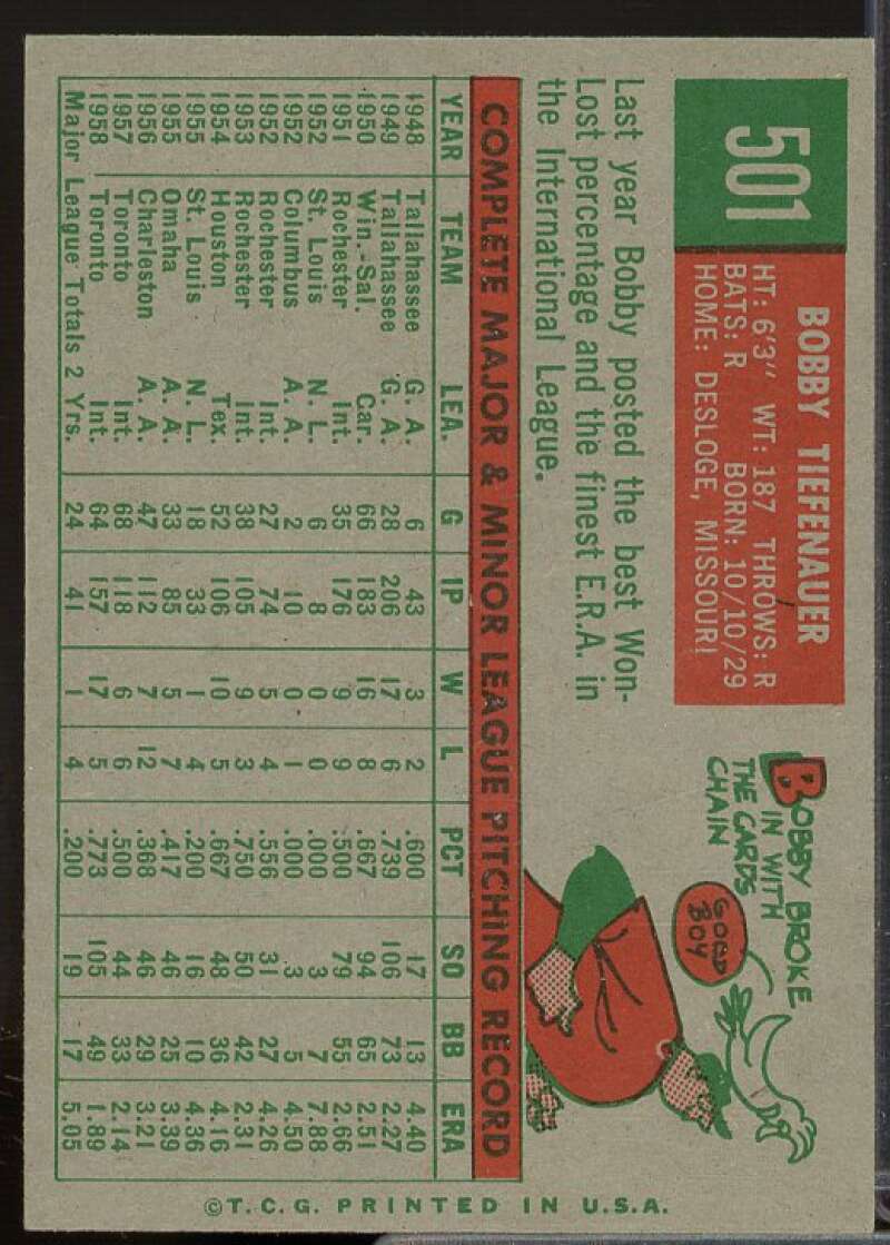 Bob Tiefenauer Rookie Card 1959 Topps #501  Image 2