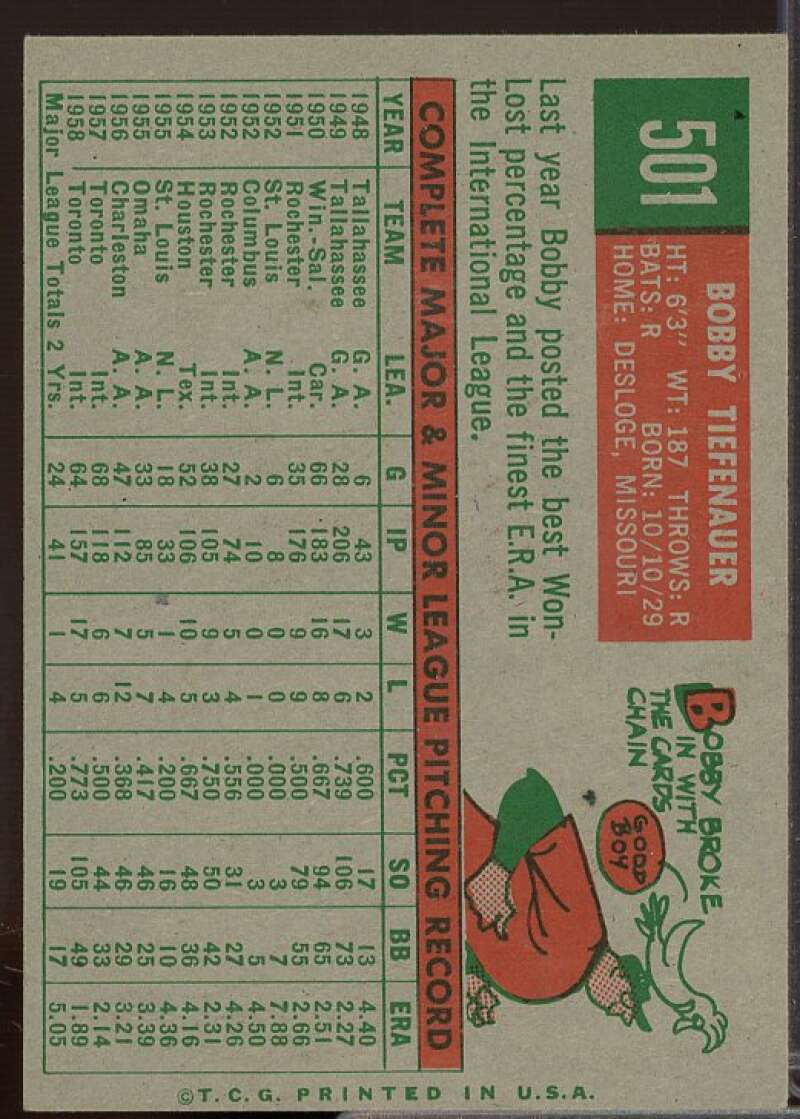 Bob Tiefenauer Rookie Card 1959 Topps #501  Image 2
