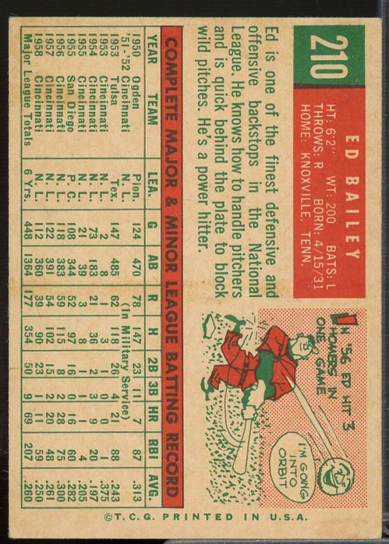 Ed Bailey Card 1959 Topps #210  Image 2