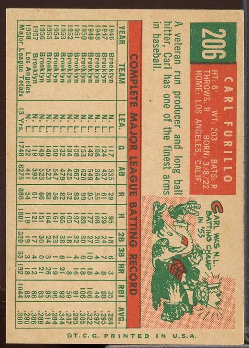 Carl Furillo Card 1959 Topps #206  Image 2
