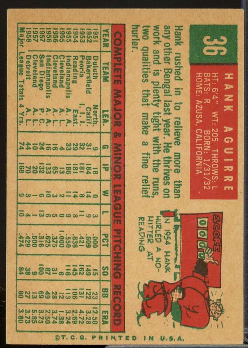Hank Aguirre Card 1959 Topps #36  Image 2