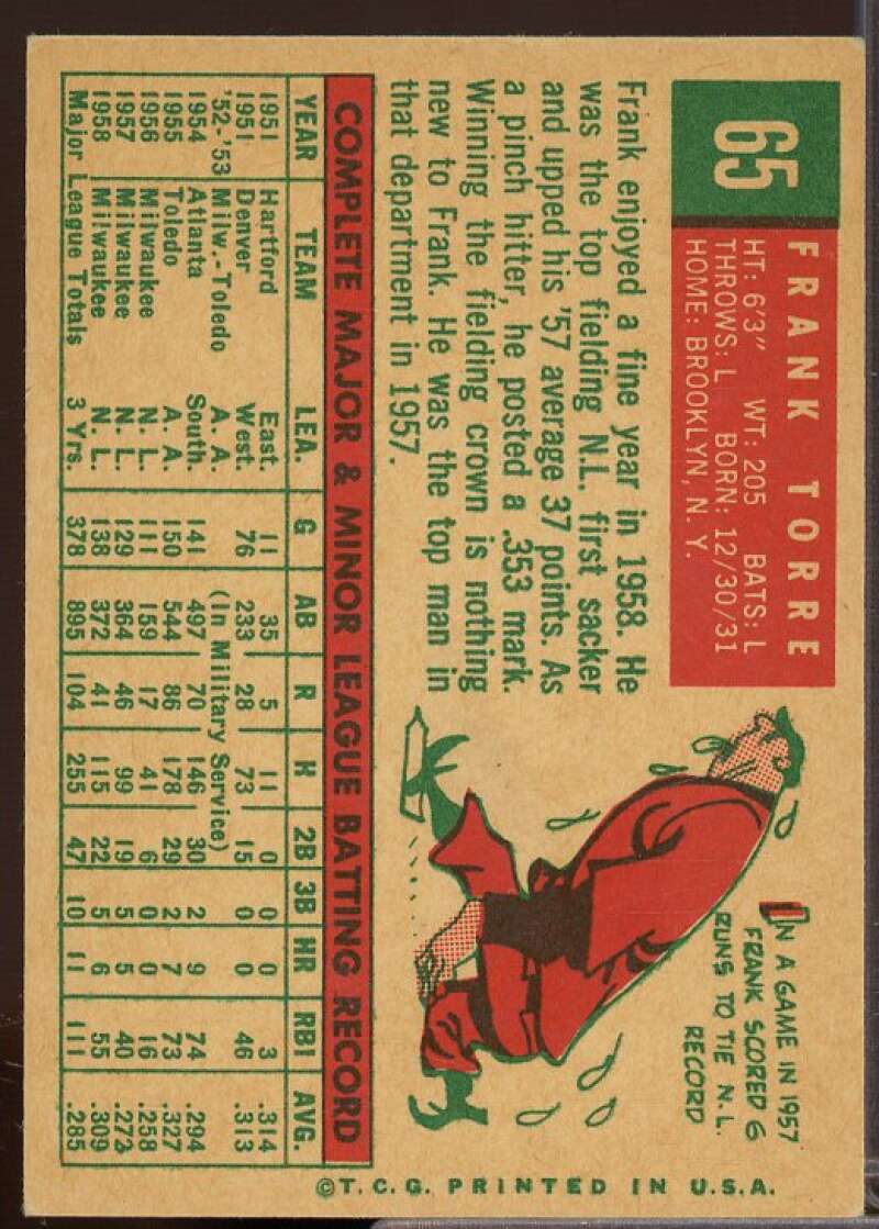 Frank Torre Card 1959 Topps #65  Image 2