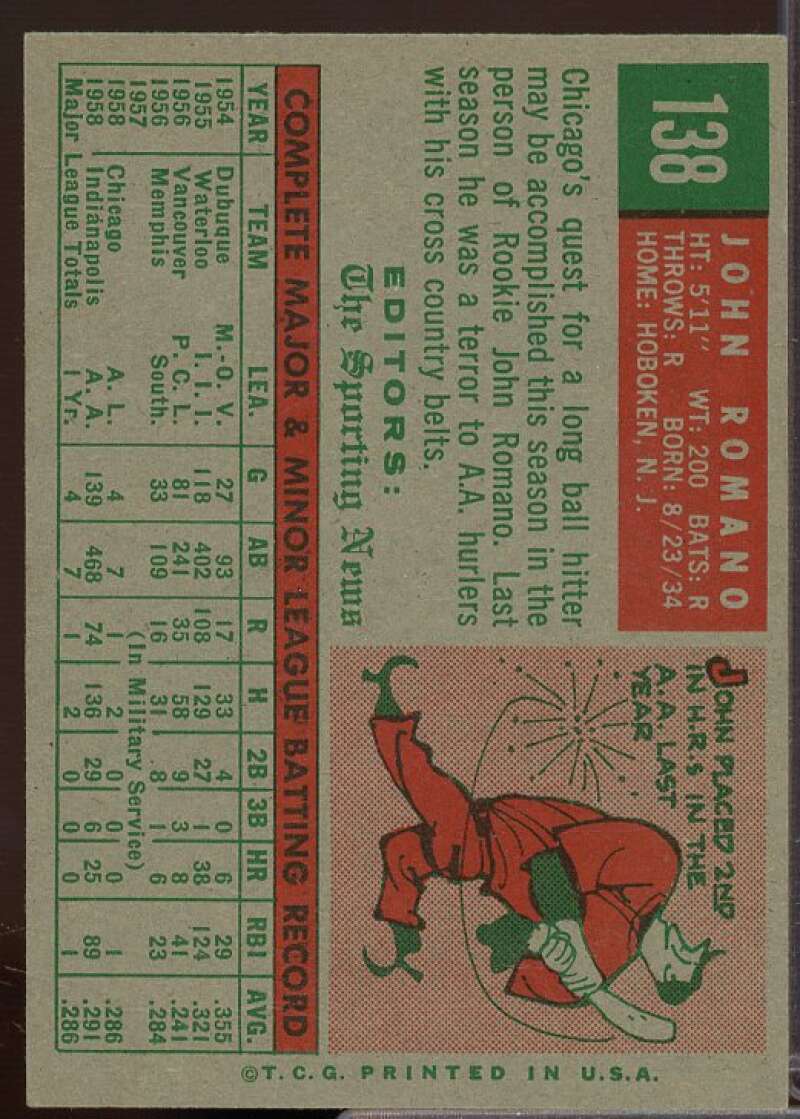 John Romano RS Rookie Card 1959 Topps #138  Image 2