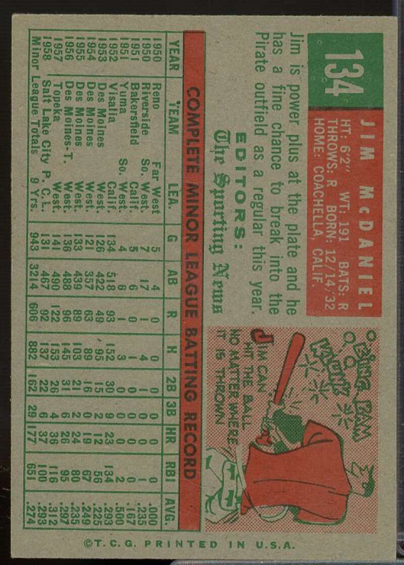 Jim McDaniel RS Rookie Card 1959 Topps #134  Image 2