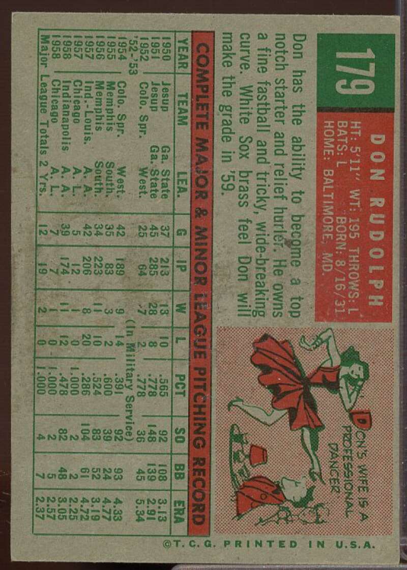 Don Rudolph Card 1959 Topps #179  Image 2