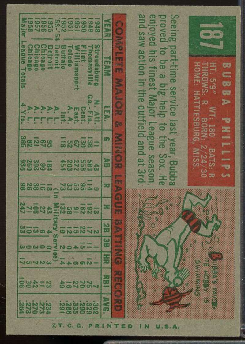 Bubba Phillips Card 1959 Topps #187  Image 2
