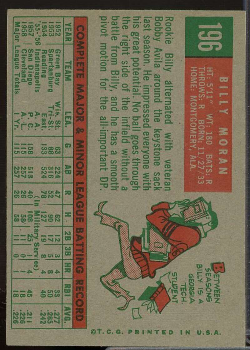 Billy Moran Card 1959 Topps #196  Image 2