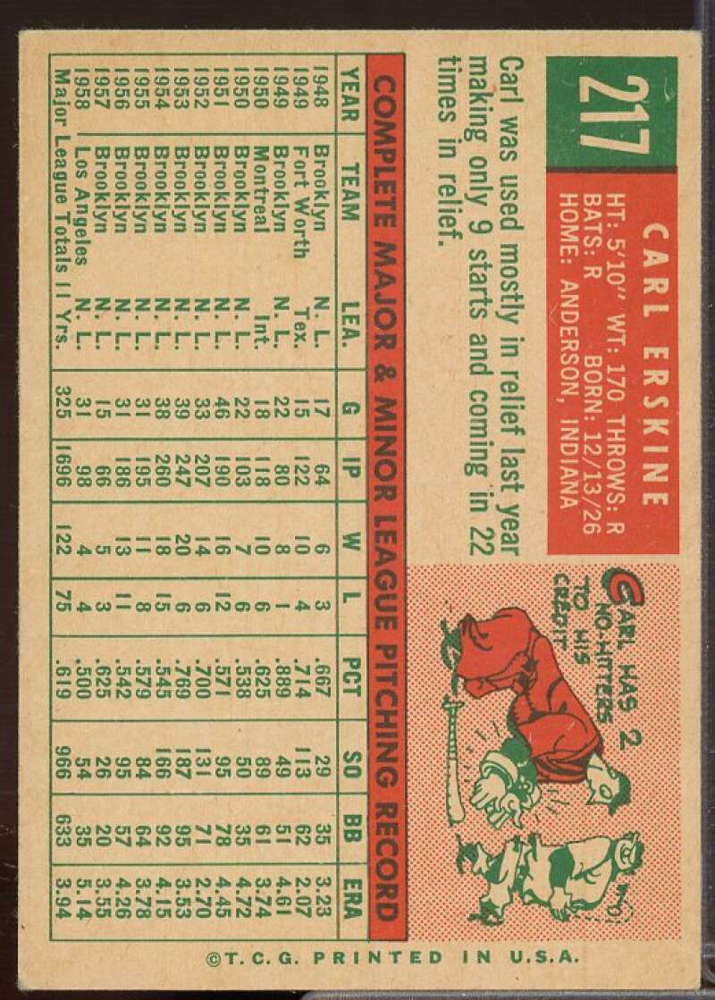 Carl Erskine Card 1959 Topps #217  Image 2